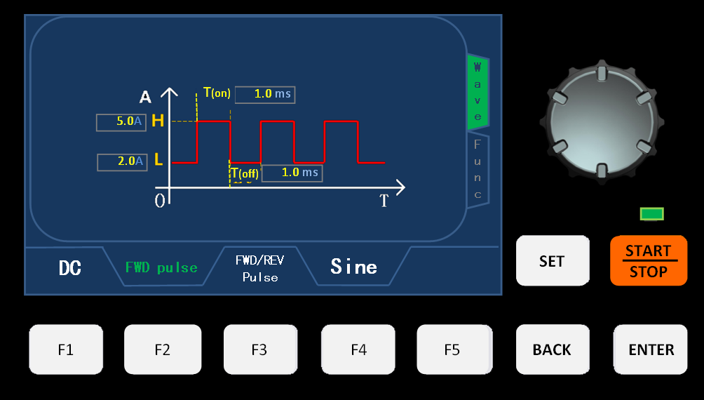 plating rectifier interface, electroplating rectifier interface, programmable plating rectifier interface, programmable electroplating rectifier interface